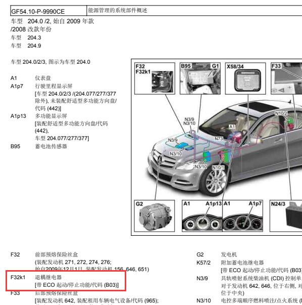 2014年奔驰GLK200退耦继电器位置