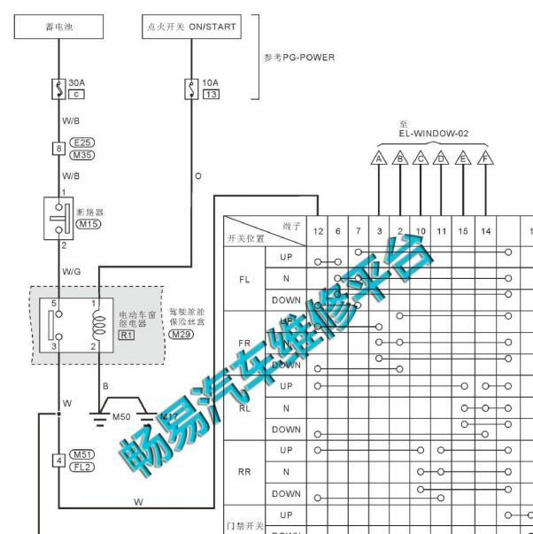 2015年郑州日产锐骐车窗电路图