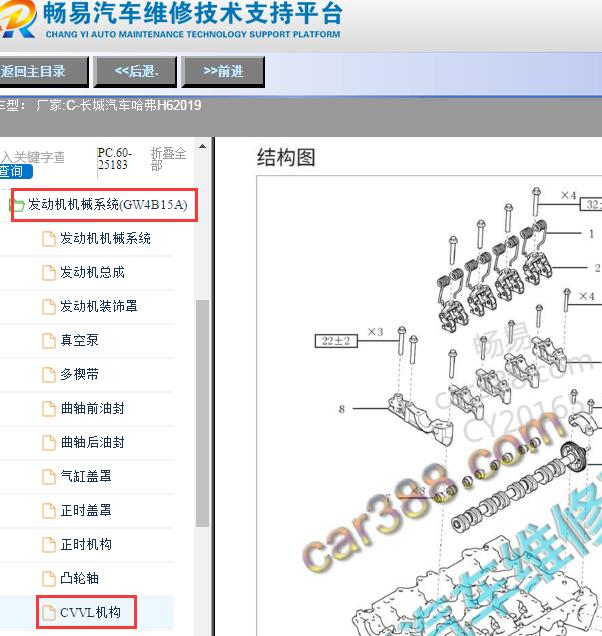 2019年哈弗H6可变气门机构结构图