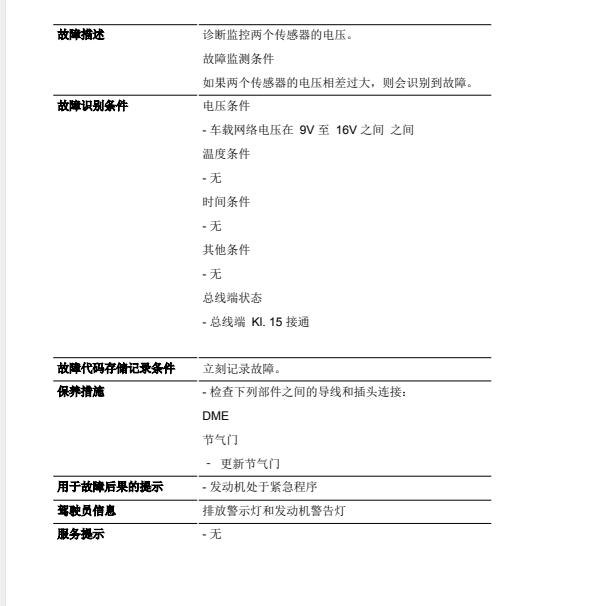 2013年宝马X1故障码28B4解析