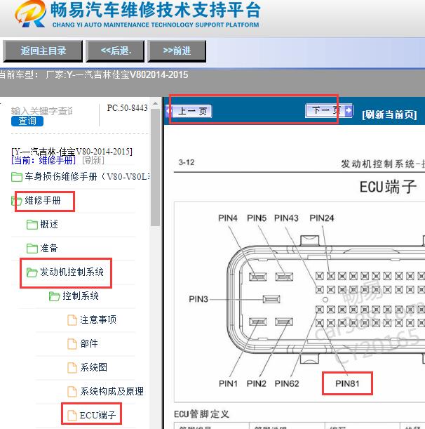 2014-2015年一汽佳宝V80发动机针脚图