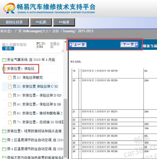 2011-2013年大众途锐保险丝分配