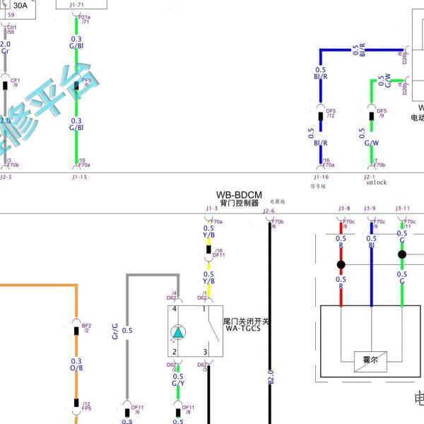 2019年长安CS95电动尾门线路图