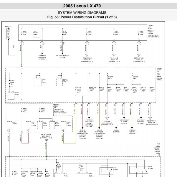 2005年凌志LX470保险盒电路图