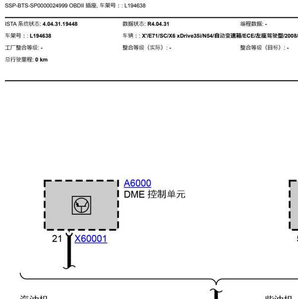 2008年宝马X6  OBD电路图与针脚