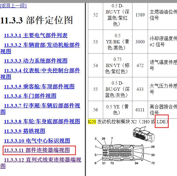 2012年雪佛兰科鲁兹1.6发动机针脚
