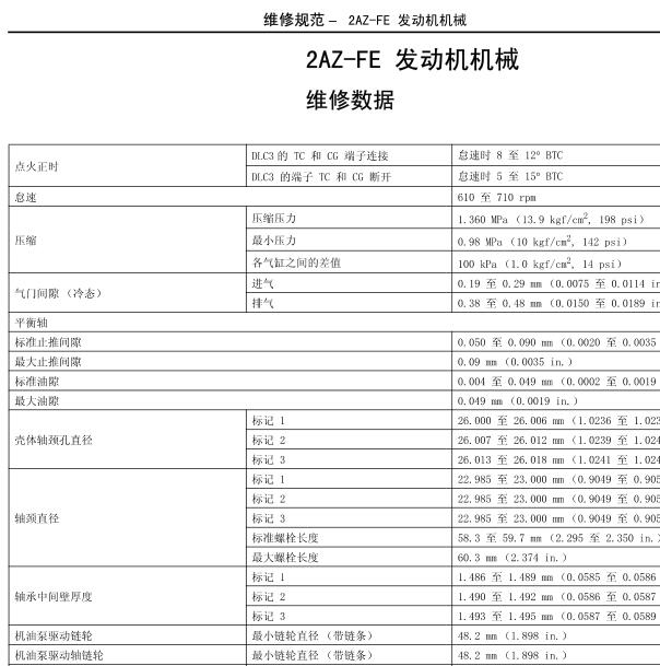 2008年丰田2AZ发动机维修手册