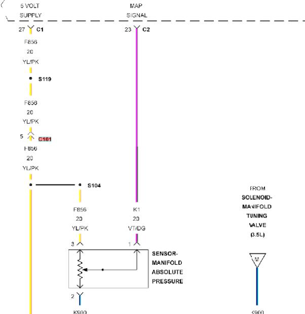 2010年道奇酷威发动机电脑线路图 发动机电脑针脚图