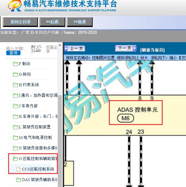 2020年日产天籁ADAS电路图