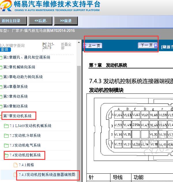 2014-2016年福汽新龙马启腾M70发动机针脚定义
