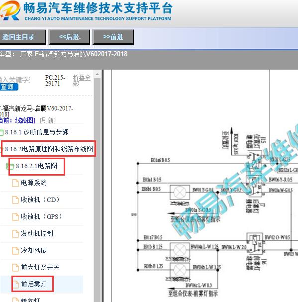 2017-2018年福汽新龙马启腾V60雾灯电路图