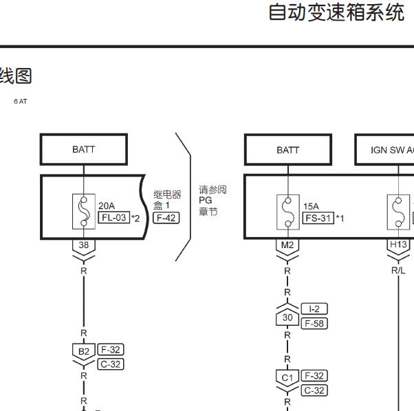 2016年纳智捷大7MPV变速箱电路图及针脚图