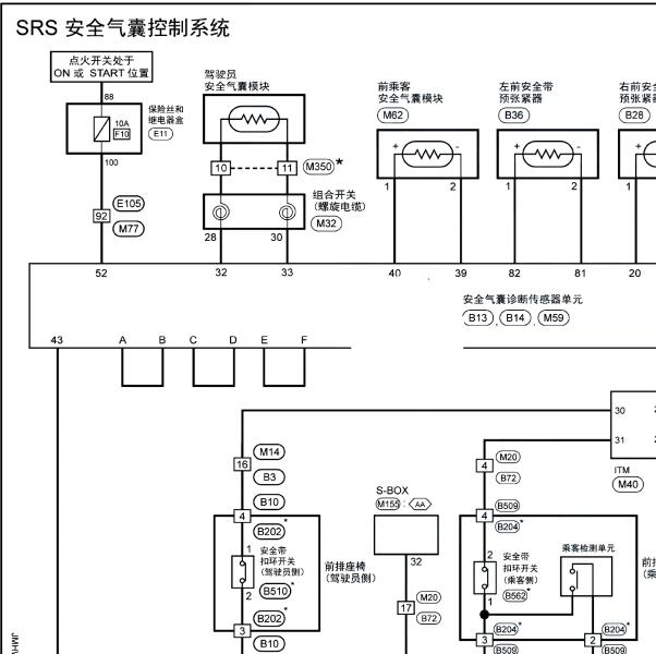 2021年启辰大V  气囊电路图