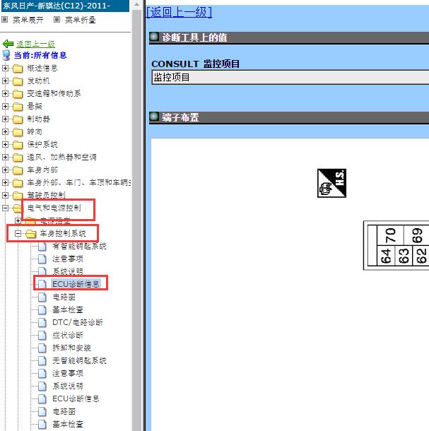2011年日产骐达 BCM针脚
