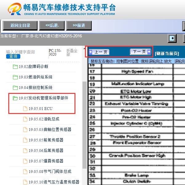 2015年北汽幻速H3  发动机针脚定义