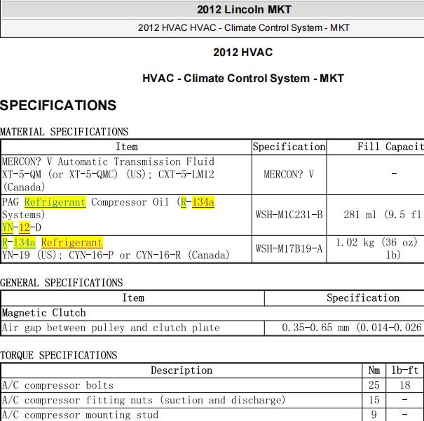 2012年林肯MKT冷媒加注量