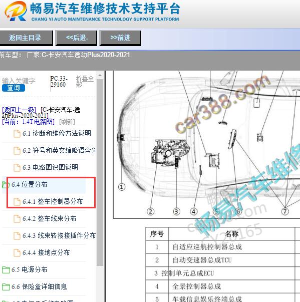 2020-2021年长安汽车逸动Plus车窗模块位置