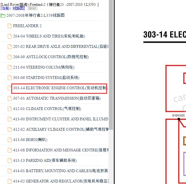 2007-2010年路虎神行者2 发动机电路图