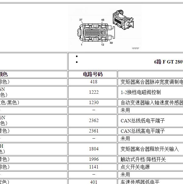 2006-2007年别克君越变速箱针脚