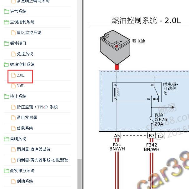 2020年吉普牧马人 2.0发动机燃油系统电路图.