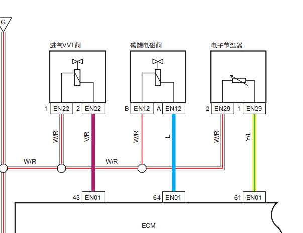 2017年猎豹CS9电子节温器电路图