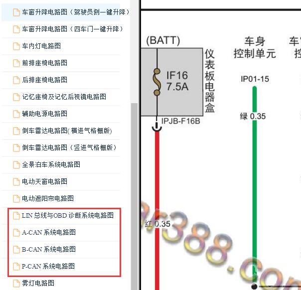 2020年广汽传祺GM8网络通讯电路图