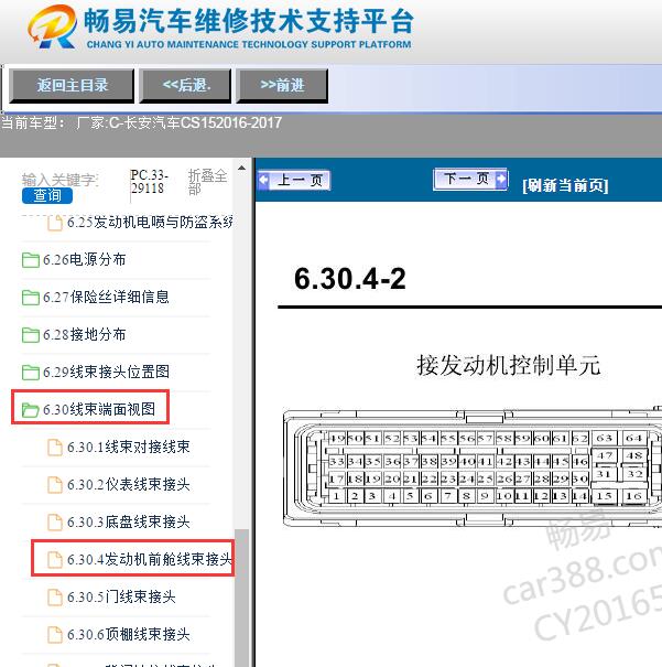 2016-2017年长安汽车-CS15发动机电脑针脚图