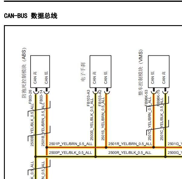 2019年上汽大通EV80网络诊断电路图