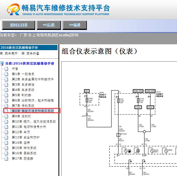 2016年别克凯越仪表电路图