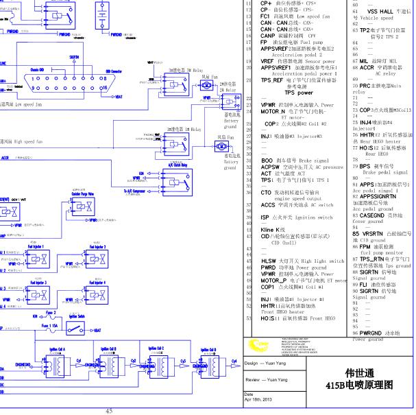 北汽威旺BJ415B发动机针脚