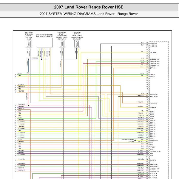 2007年路虎揽胜仪表电路图