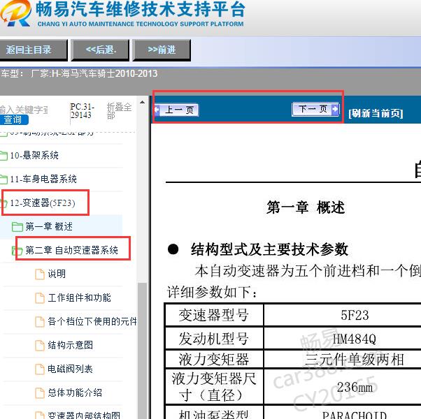2010-2013年海马骑士自动变速箱维修手册