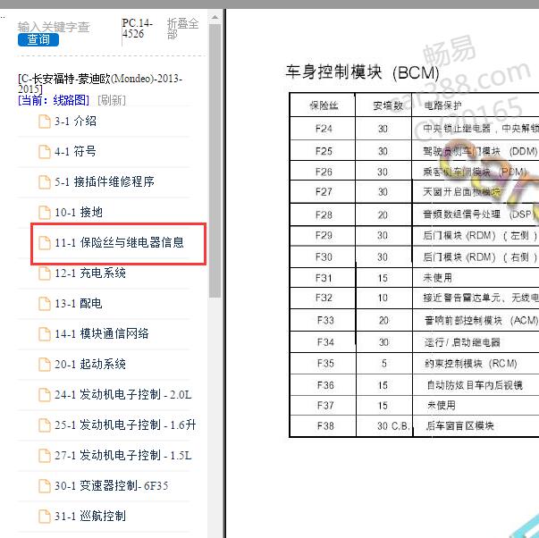 2013-2015年福特蒙迪欧保险丝位置说明