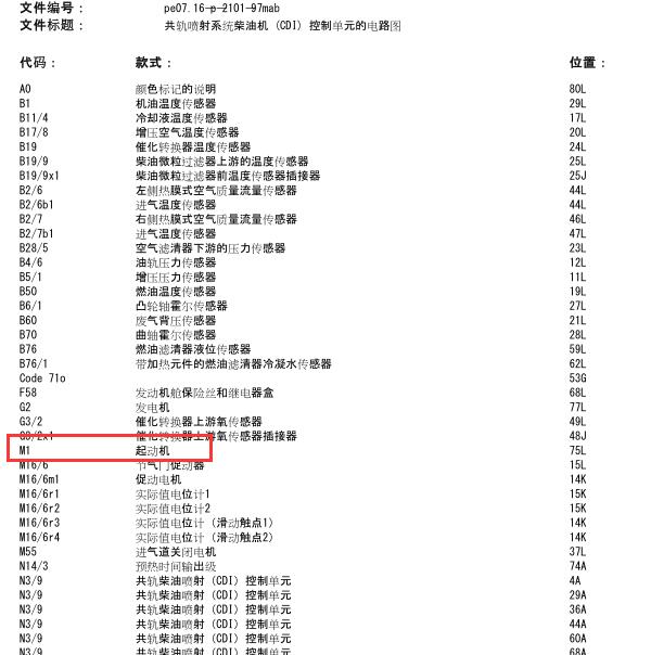 2008年奔驰GL350 起动机电路图