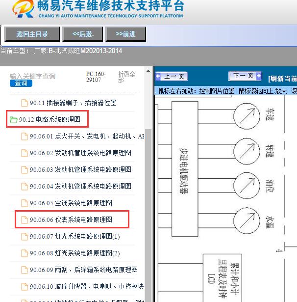 2013-2014年北汽威旺-M20里程表电路图