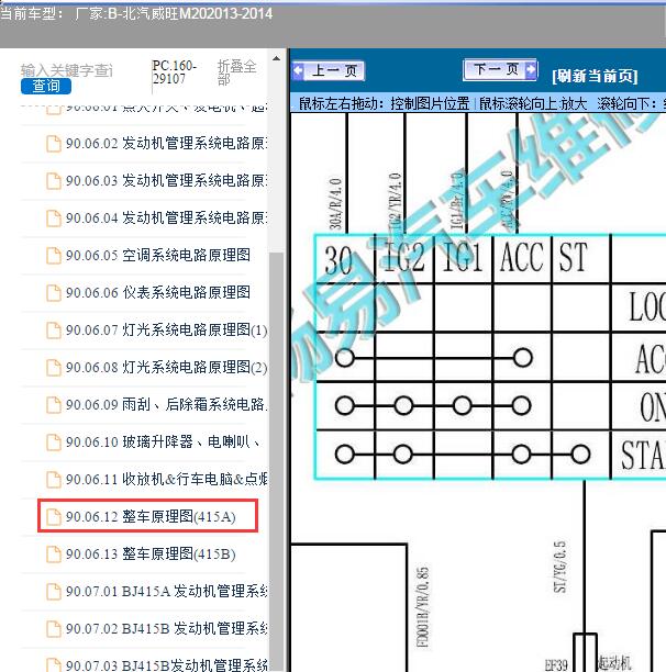 2013-2014年北汽威旺-M20 IG1保险电路图