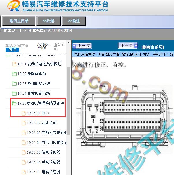 2013-2014年北汽威旺-M20发动机电脑版针脚图
