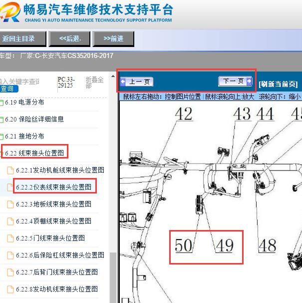 2016-2017年长安汽车CS35变速箱模块位置