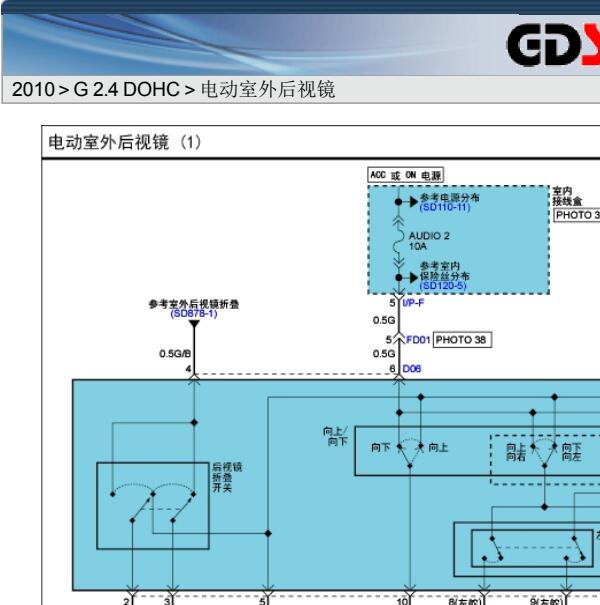 2010年现代新胜达  后视镜电路图