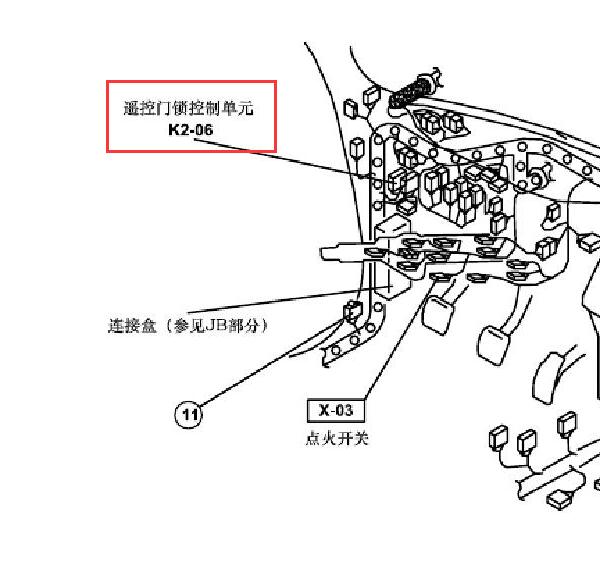2007-2010年海马3遥控位置