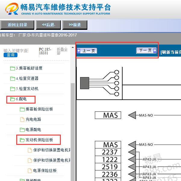 2016年雷诺科雷傲保险丝电路图