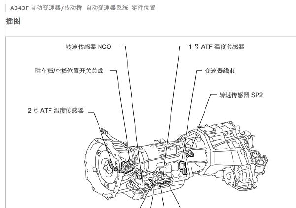2013年丰田普拉多变速箱油温传感器电路图和位置
