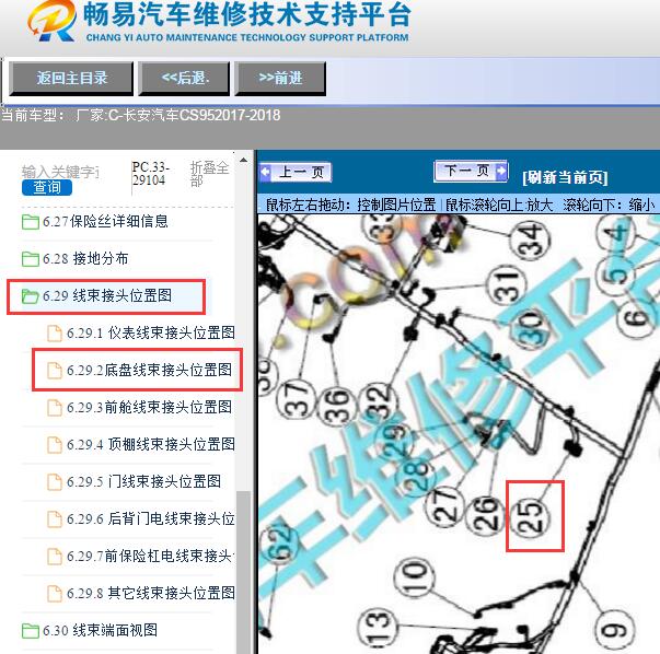 2017-2018年长安汽车-CS95 四驱模块位置