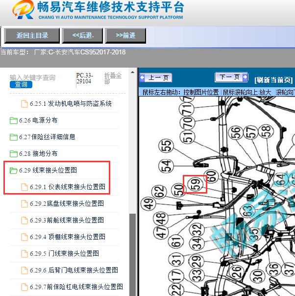 2017-2018年长安汽车-CS95 网关模块位置