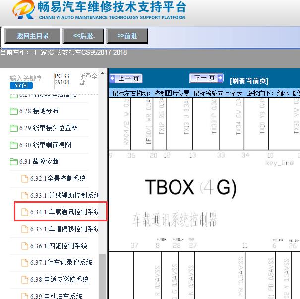 2017-2018年长安汽车-CS95 网络CAN电路图