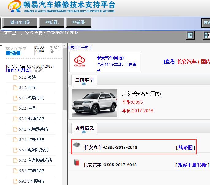 长安汽车-CS95-2017-2018[ 线路图 ]