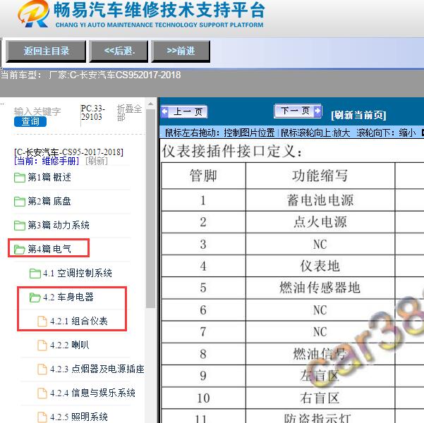 2017-2018年长安汽车-CS95 仪表针脚定义