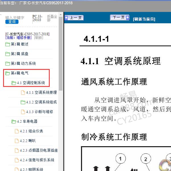 2017-2018年长安汽车-CS95空调维修手册