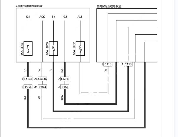 2021年吉利远景X6车身和倒车雷达电路图