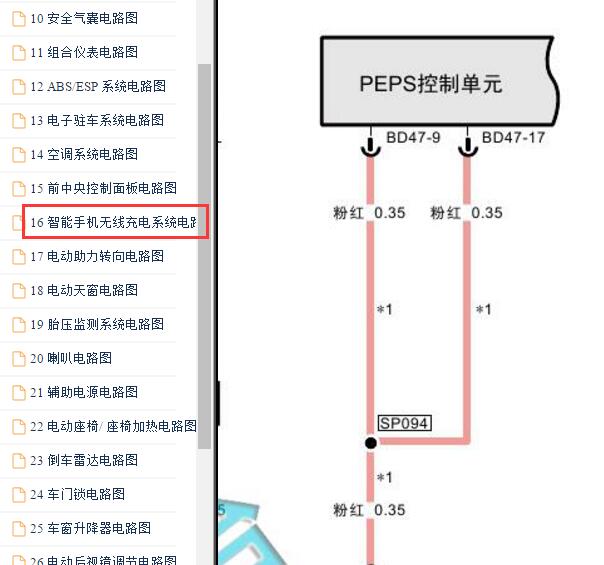 2018年广汽传祺GA4智能钥匙电路图